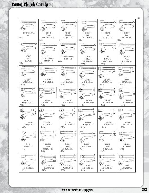 Comet Clutch Application Chart