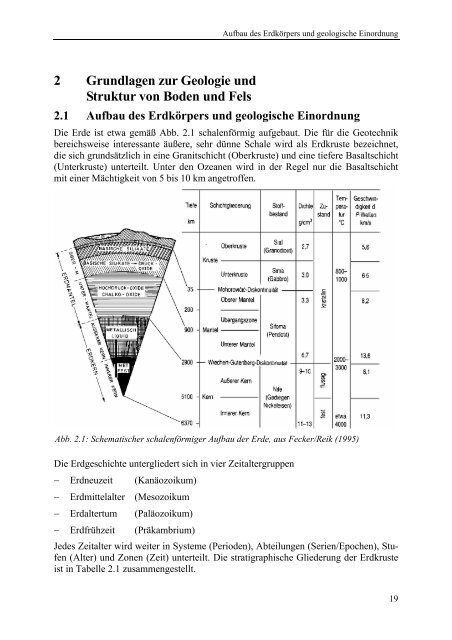 2 Grundlagen zur Geologie und Struktur von Boden und Fels