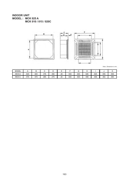 Multi-Split Systems - McQuay