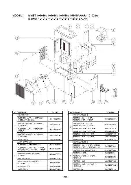 Multi-Split Systems - McQuay