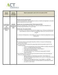 Tipo de contrato Data da celebraÃ§Ã£o do contrato Regime ...