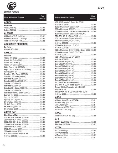 atv-s-e3-spark-plugs