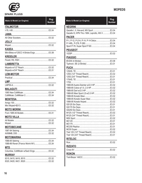 E3 Spark Plug Gap Chart