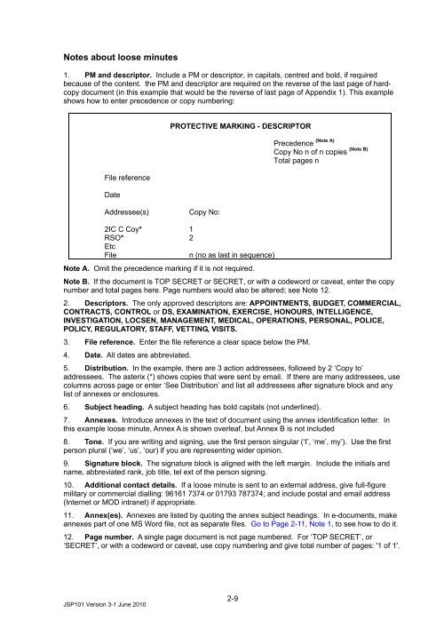 Annex example (1) (2)LIST