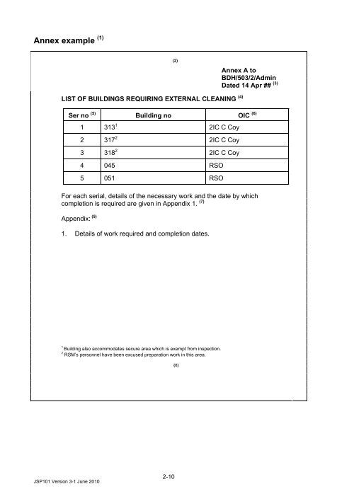 Appendix 14 Army Example Appendix example(1)Append