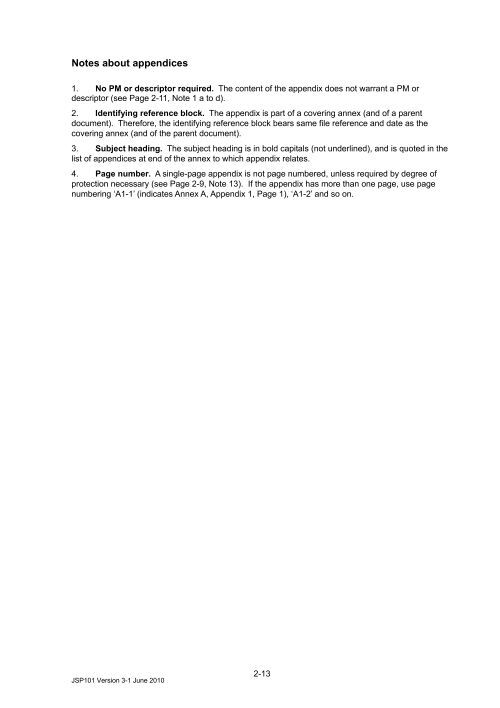 Shoe Annex Examples Annex example (1) (2)LIST