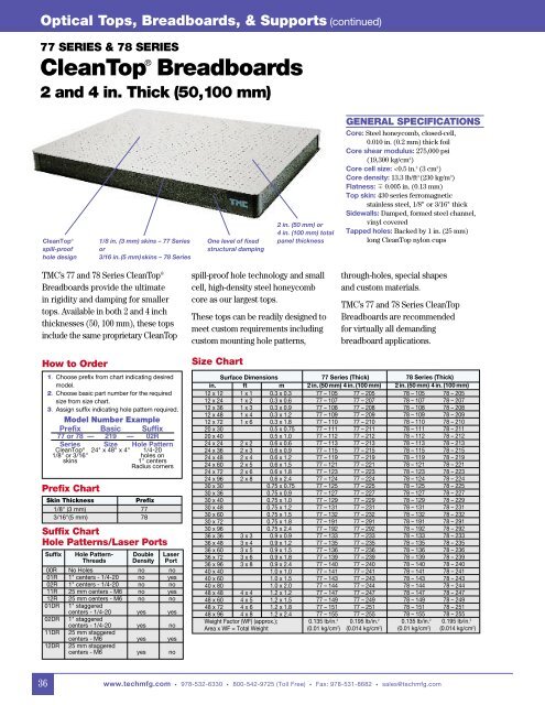 TMC Catalog