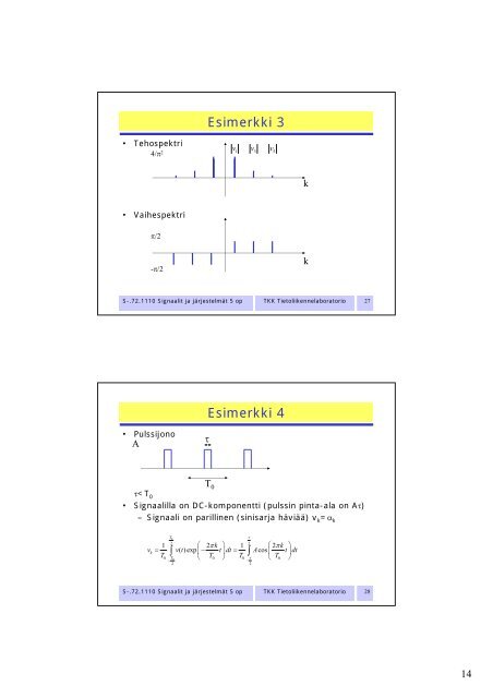 Fourier-sarja - Tietoliikennelaboratorio