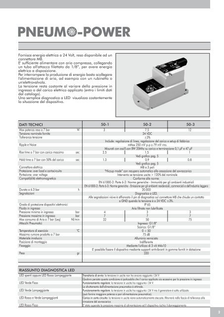 Pneumopower il generatore elettrico ad aria compressa