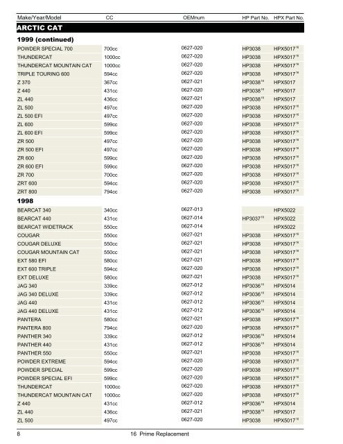 Snowmobile & ATV Belt Catalog - Dayco Products, LLC