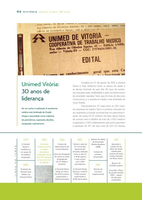 publicaÃ§Ã£o especial unimed vitÃ³ria 30 anos - Unimed do Brasil