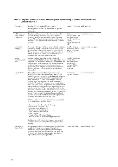 Bioprospecting in the Arctic - UNU-IAS - United Nations University