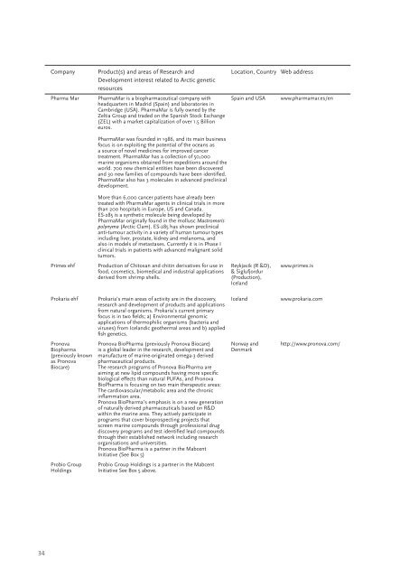 Bioprospecting in the Arctic - UNU-IAS - United Nations University