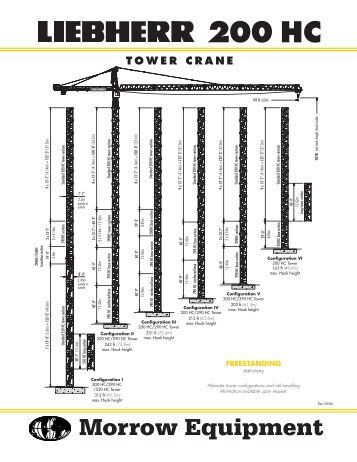 200 HC - Pacific Lift Equipment