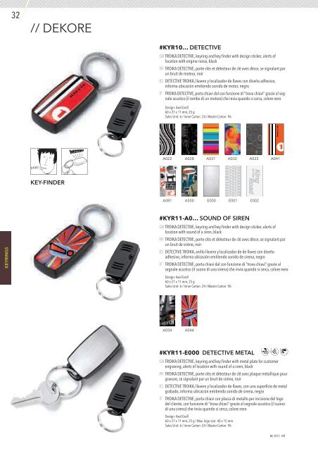 01 Desk Accessoires_Layout - troika