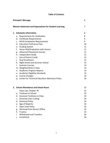 2012 - 2013 Student Handbook - Leominster High School - Website