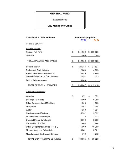 Complete Document - City of Auburn