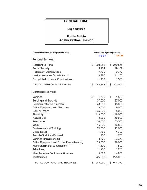 Complete Document - City of Auburn