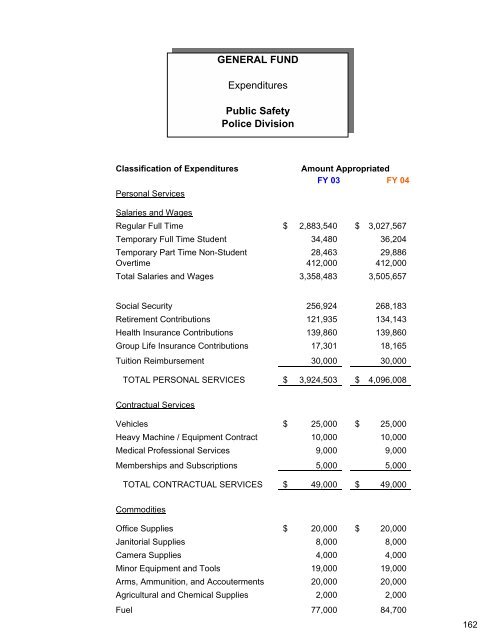 Complete Document - City of Auburn