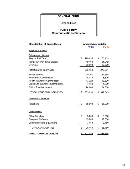 Complete Document - City of Auburn