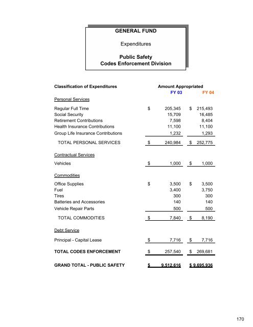 Complete Document - City of Auburn