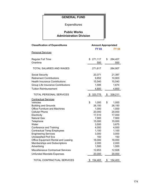 Complete Document - City of Auburn