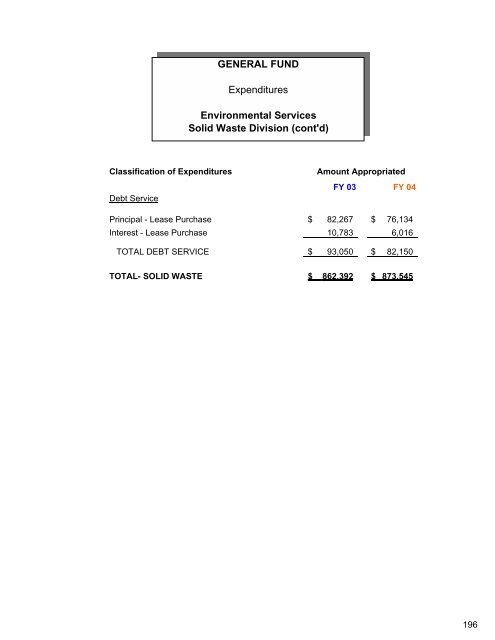 Complete Document - City of Auburn