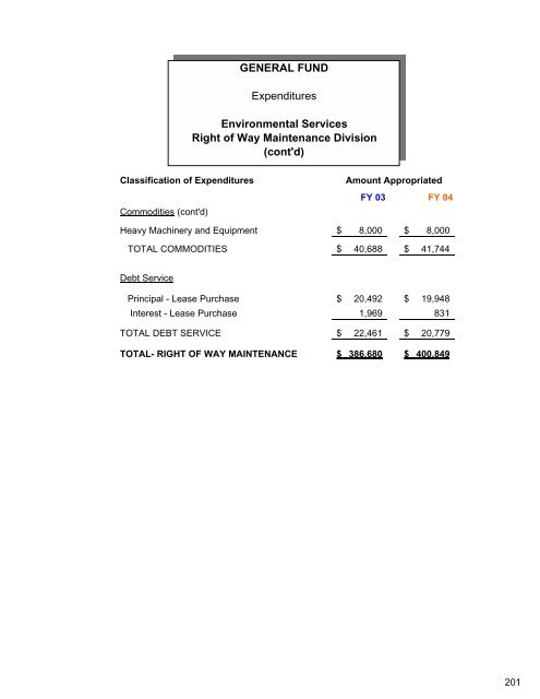 Complete Document - City of Auburn