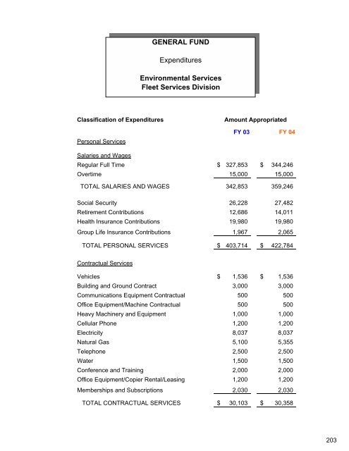 Complete Document - City of Auburn