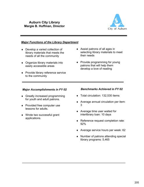 Complete Document - City of Auburn