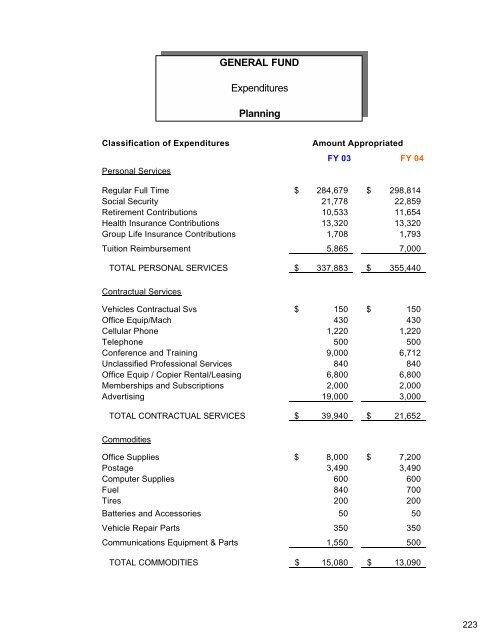 Complete Document - City of Auburn