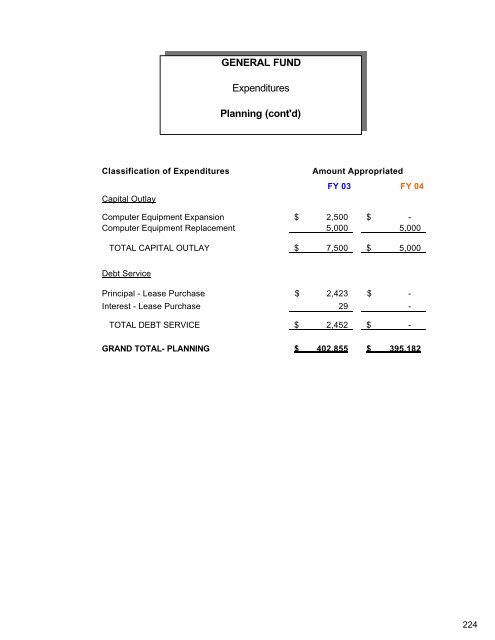 Complete Document - City of Auburn