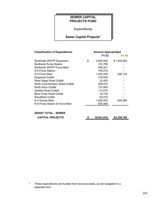 Complete Document - City of Auburn