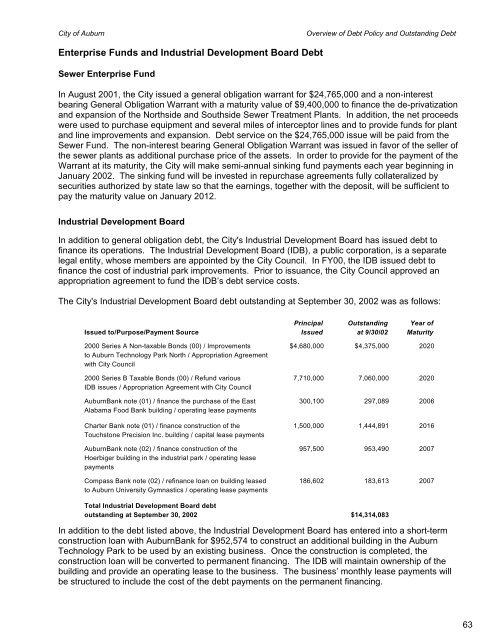 Complete Document - City of Auburn