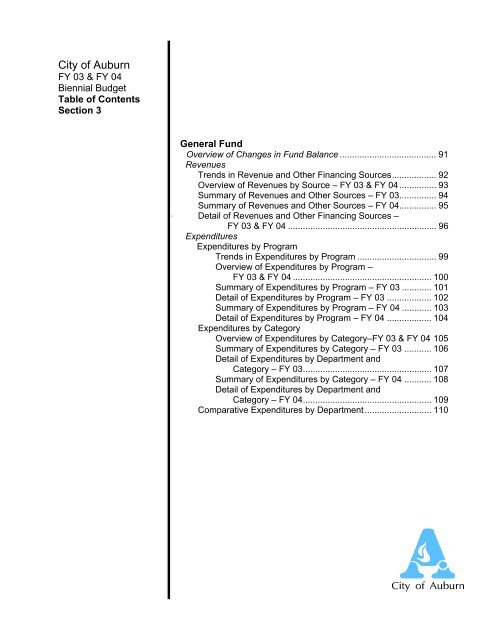 Complete Document - City of Auburn