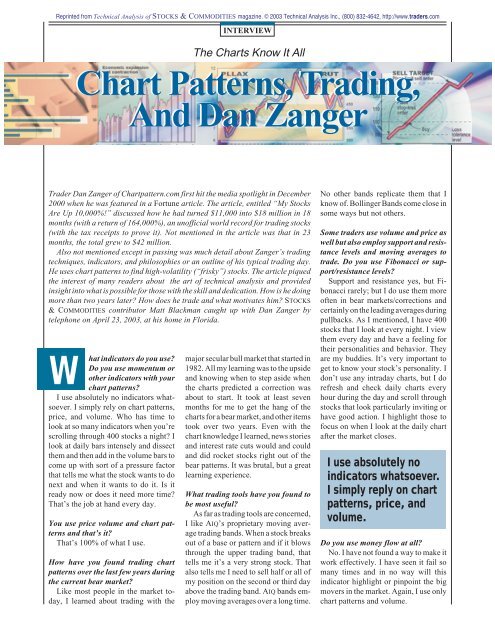 Chart Pattern Trader Stock Charts