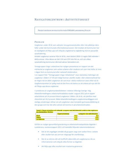 Projektbeskrivning - Landskrona kommun