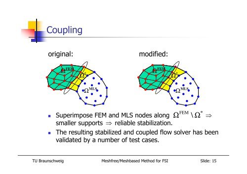 A stabilized and coupled meshfree/meshbased method for FSI