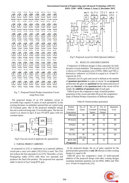 Design of a Novel Economic Multiplier in VLSI using Reversible ...