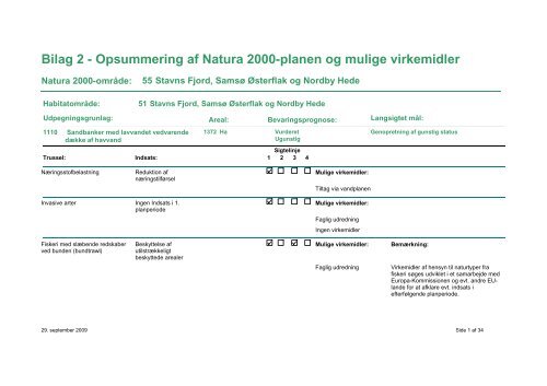 55 Stavns Fjord, SamsÃ¸ Ãsterflak og Nordby Hede - Naturstyrelsen