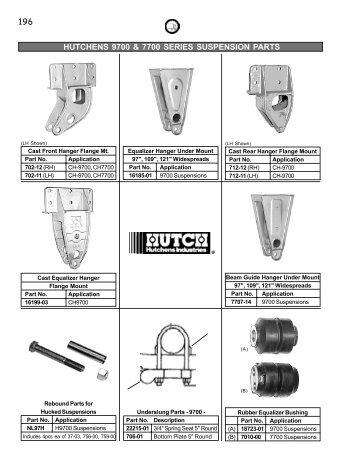 Air Suspensions and Parts - New Life