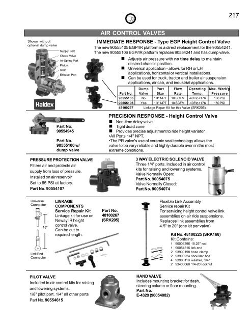 Air Suspensions and Parts - New Life