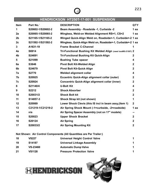 Air Suspensions and Parts - New Life