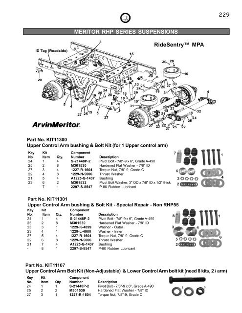 Air Suspensions and Parts - New Life