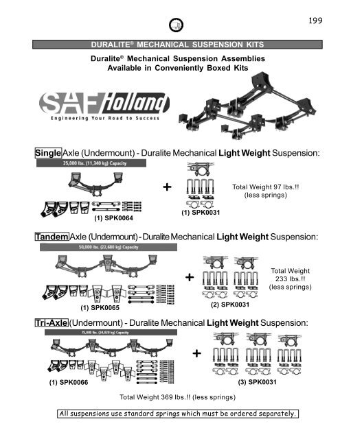 Air Suspensions and Parts - New Life