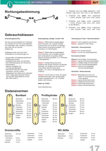 Türbeschläge