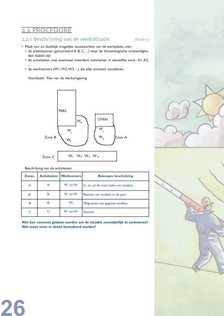 FOD Waso, Brochure Thermische omgevingsfactoren