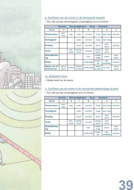 FOD Waso, Brochure Thermische omgevingsfactoren