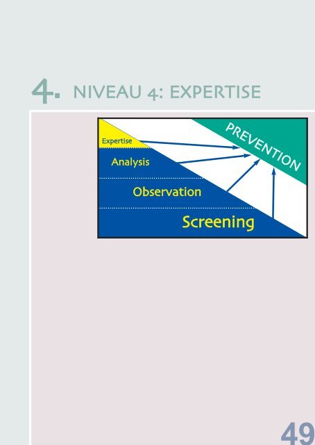 FOD Waso, Brochure Thermische omgevingsfactoren