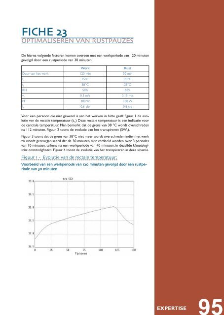 FOD Waso, Brochure Thermische omgevingsfactoren